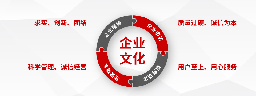 企業(yè)文化建設(shè)是現(xiàn)代企業(yè)發(fā)展的重要內(nèi)容，是精神文明的重要體現(xiàn)，是企業(yè)得以長久發(fā)展的重要保障。近年來，依托企業(yè)文化建設(shè)，提高員工的工作積極性，增強企業(yè)凝聚力，促進企業(yè)的管理、形象、服務和環(huán)境達到現(xiàn)代化企業(yè)的標準，使上海穩(wěn)達電訊設(shè)備廠在行業(yè)里的知名度有了很大的提升。